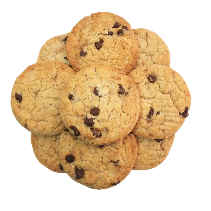 cookies – top budget